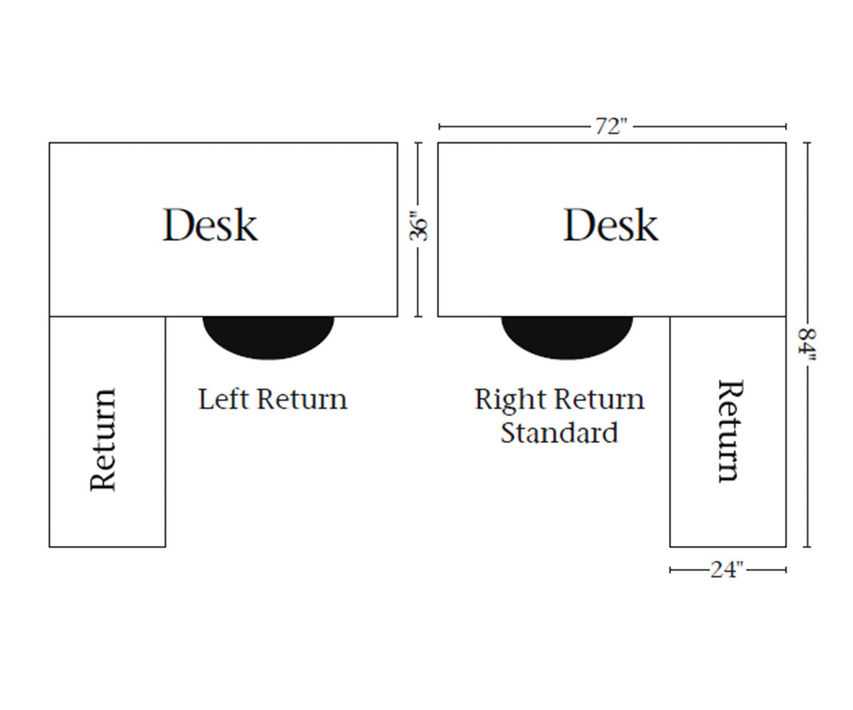 SFC Amish Adona Corner Desk