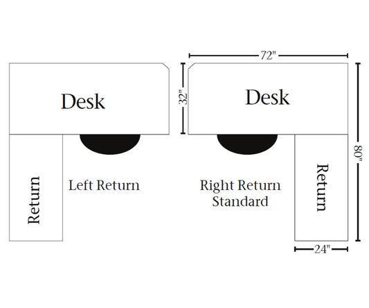 SFC Amish Covington Corner and Return Desk