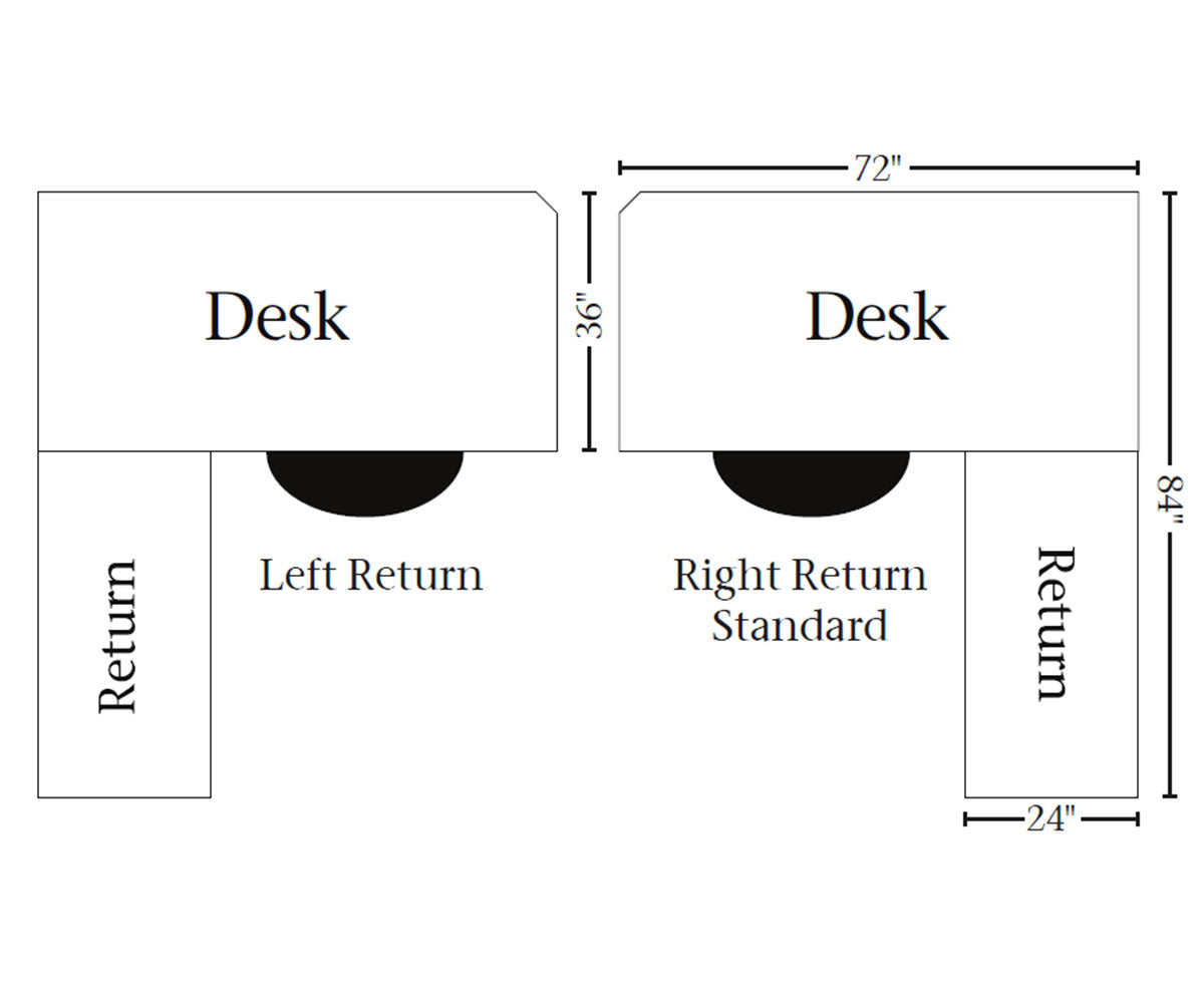 SFC Amish Boston Corner and Return Desk