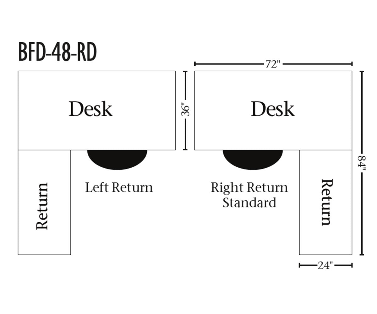 SFC Amish Belmont Corner and Return Desk