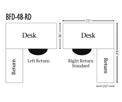 SFC Amish Belmont Corner and Return Desk