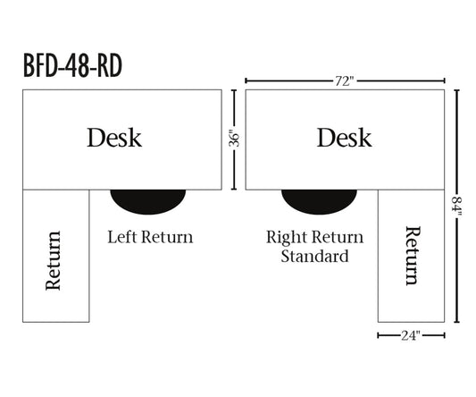 SFC Amish Belmont Corner and Return Desk